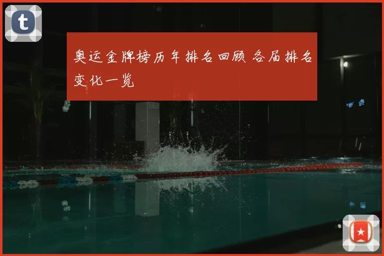 奥运金牌榜历年排名回顾 各届排名变化一览