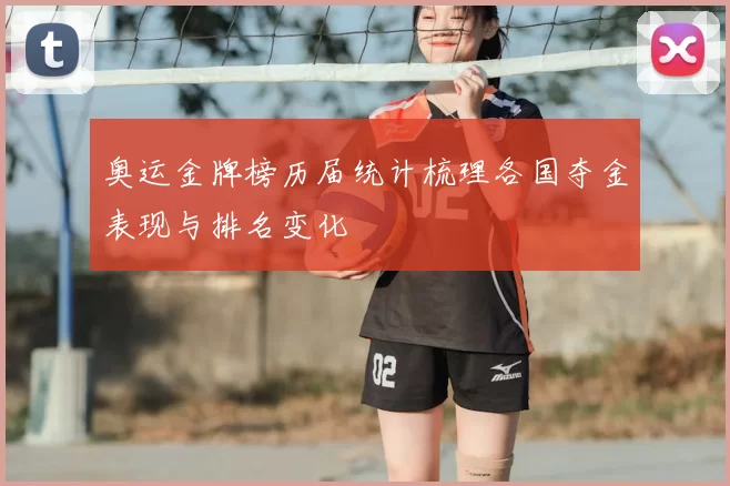 奥运金牌榜历届统计梳理各国夺金表现与排名变化